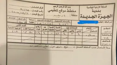 أرض في ارينبة الغربية, خلف مجلس محلي ارينبة الغربية - 18,000 دأ - صورة NaN